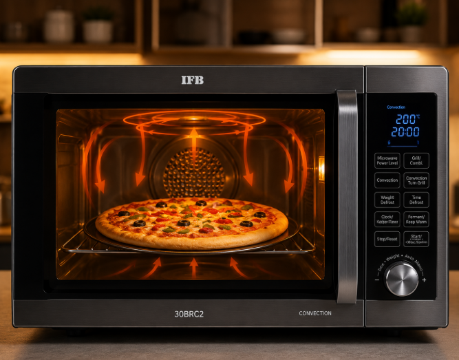 A convection microwave baking a pizza or roasting chicken.